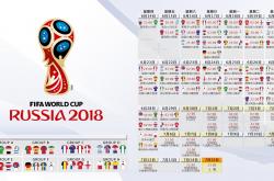 开云下载-三狮咆哮，红魔闪耀，2026世界杯E组关键战，英格兰完胜突尼斯，德布劳内率比利时奏凯
